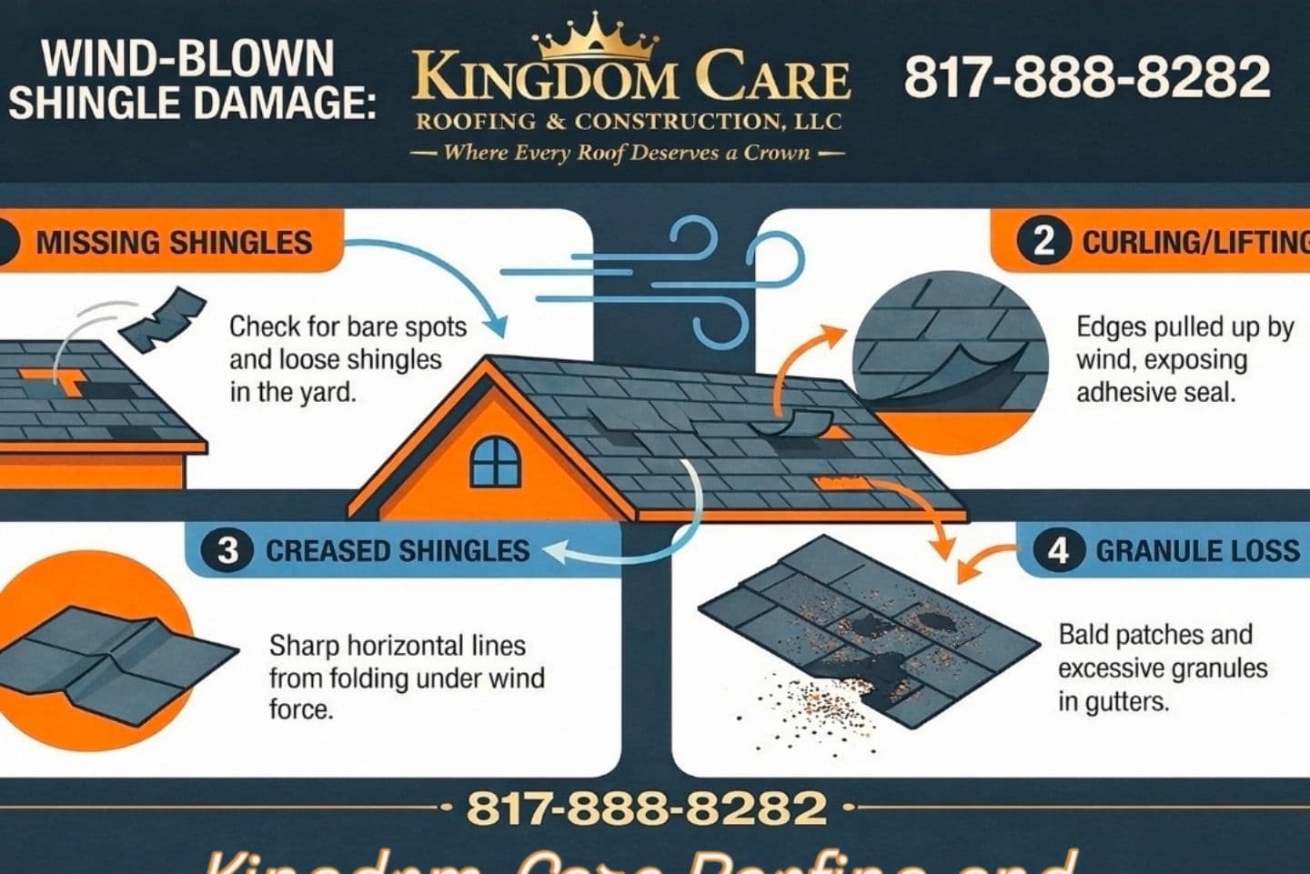 Gallery photos for Roof and Chimney Maintenance Done Right in Fort Worth TX: Image #1